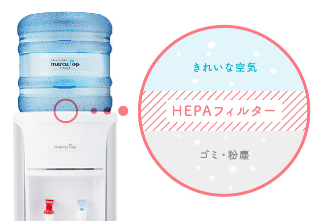 ダブル抗菌※1＆HEPAフィルター※2で清潔