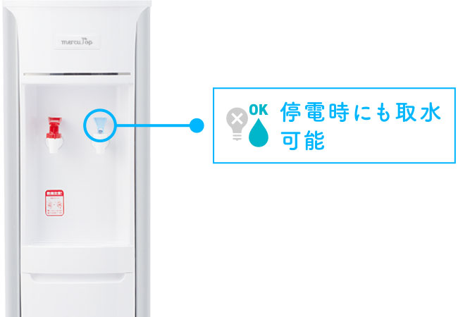 もしもの災害・停電時も水が出ます