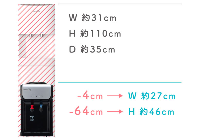 ウォーターサーバーの設置スペースが必要で後悔するなら卓上タイプを