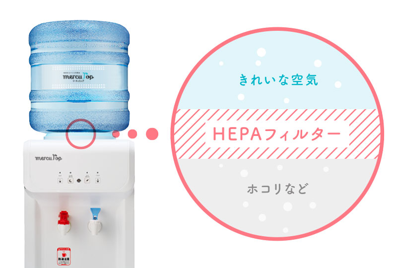 ダブル抗菌＆HEPAフィルター※1で清潔