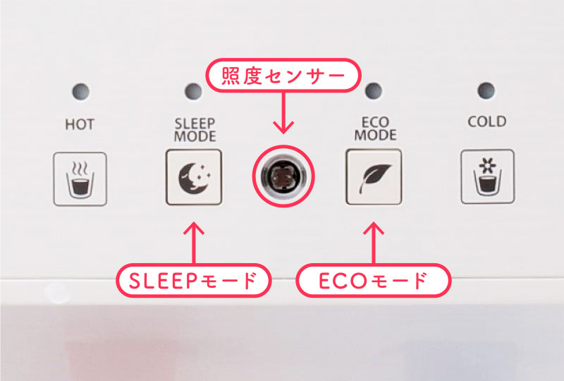 自動で節電するエコモード