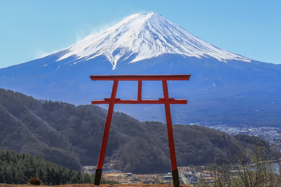 毎年どこで健康祈願しているの？